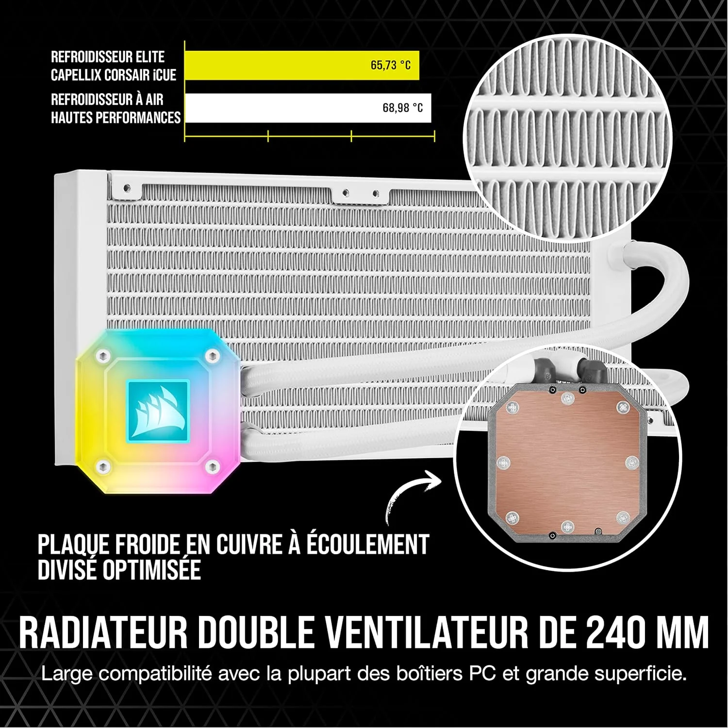 Corsair Refroidisseur Liquide CPU H100i ELT CAP Ref: CW-9060050-WW Blanc - Image 8