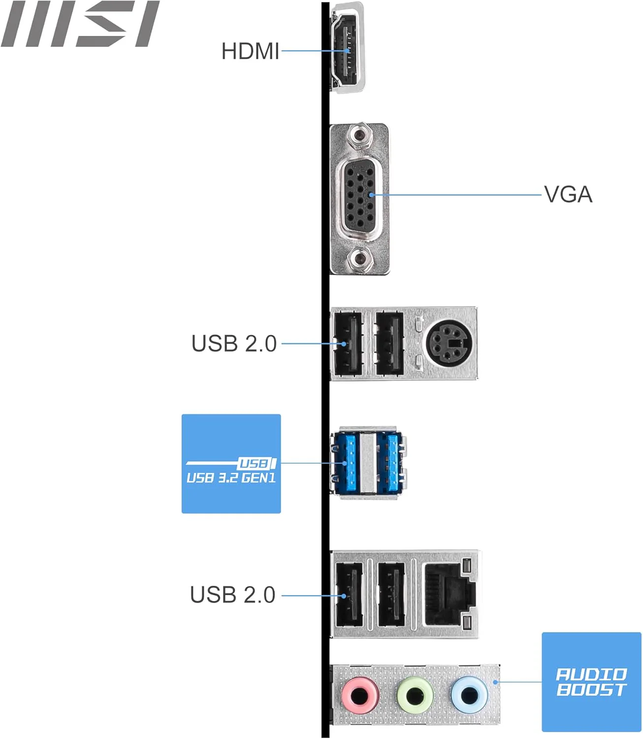 MSI Carte Mère PRO H610M-E DDR4 - Image 2