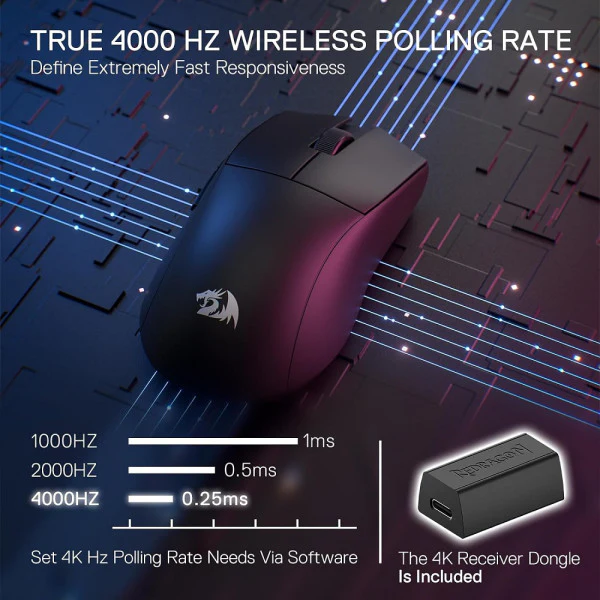 Redragon M916 PRO 4K Wireless - Image 4